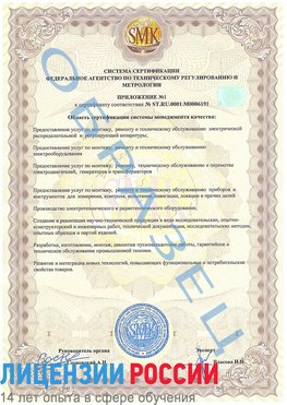 Образец сертификата соответствия (приложение) Вихоревка Сертификат ISO 50001